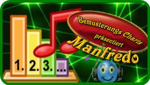 Manfredo Bemusterungs Charts